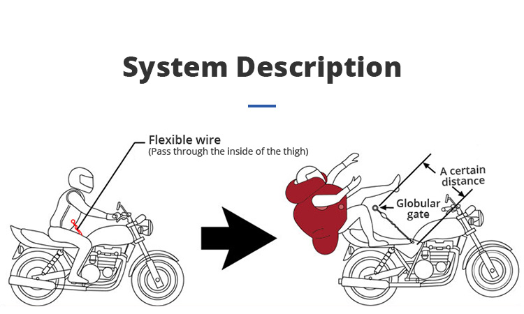 조절 가능한 사이즈 오토바이 안전 에어백 조끼 반사 모 - Motorcycle Gear With Airbag 리뷰 및 가격